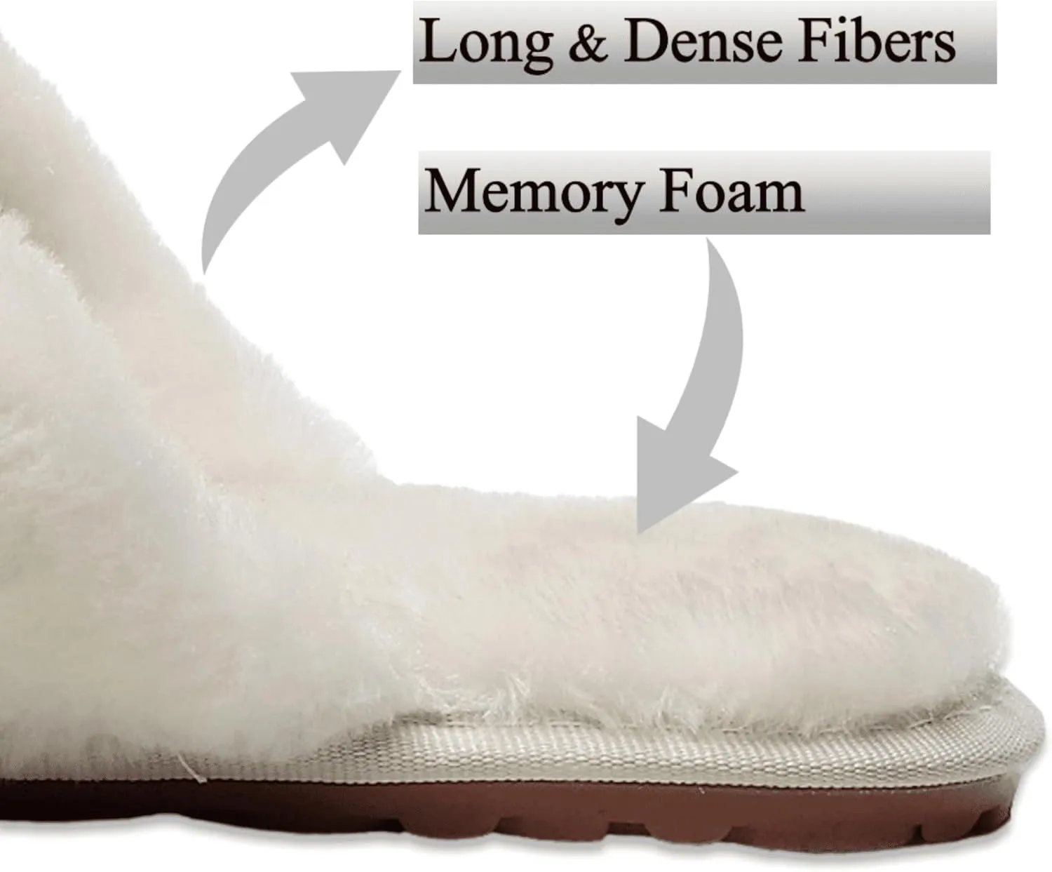 Crazy Lady Women's Fuzzy Fluffy House Slippers Cute Plush Memory Foam Shoes Cross Band Indoor Outdoor Open Toe Sandals
