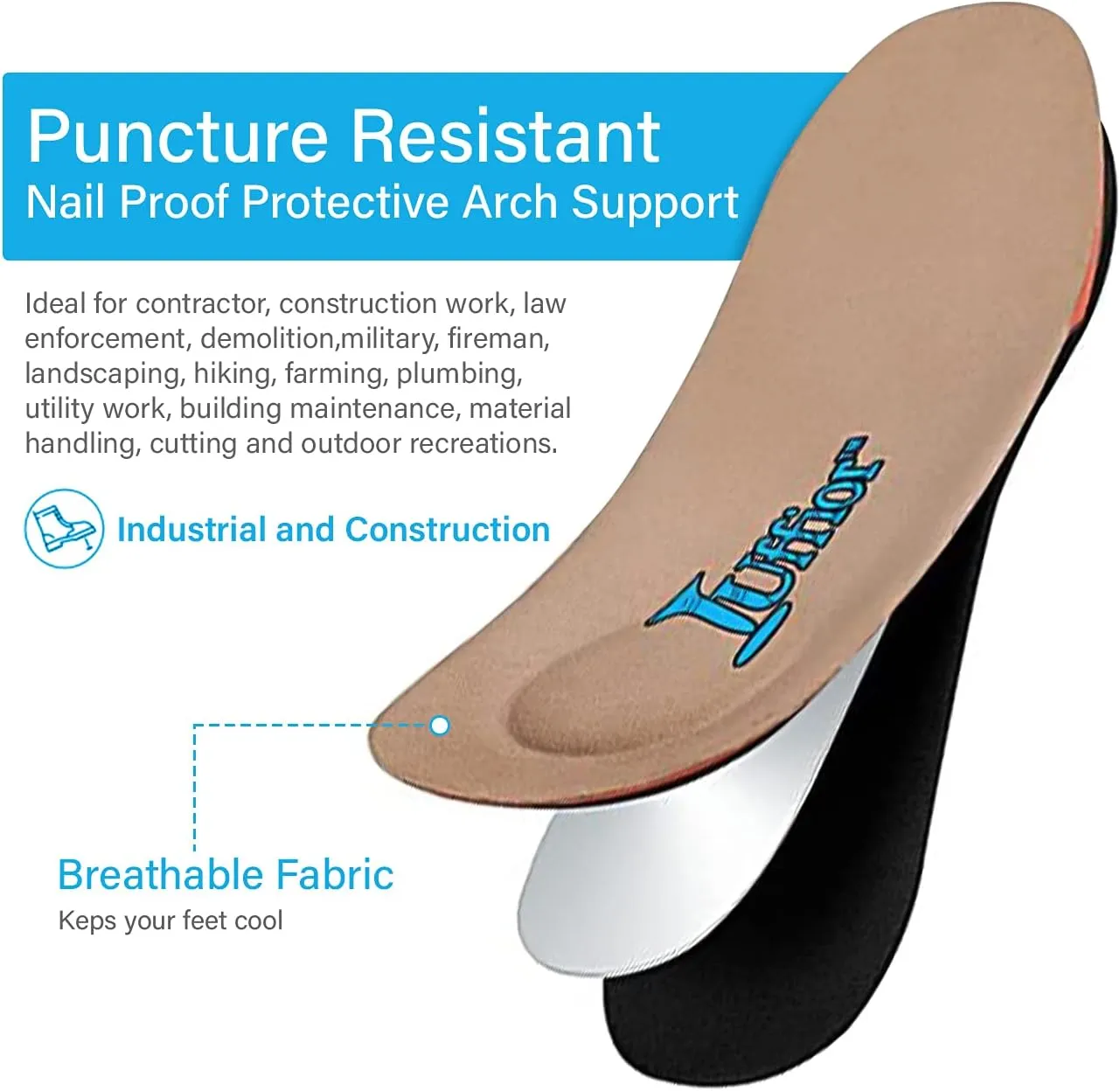 Puncture Resistant Flexible Steel Plate Nail Proof Arch Support Men & Women Supportive Insoles Inserts Personal Protective Equipment (PPE) Comfort Protection for Safety Work Shoes Boots (L)
