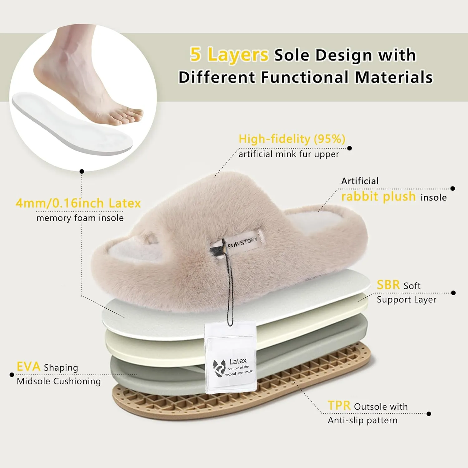Women's House Slippers Fuzzy Platform Slides Faux Fur Fluffy Sandals Winter Memory Foam Cloud Footwear Latex Insoles